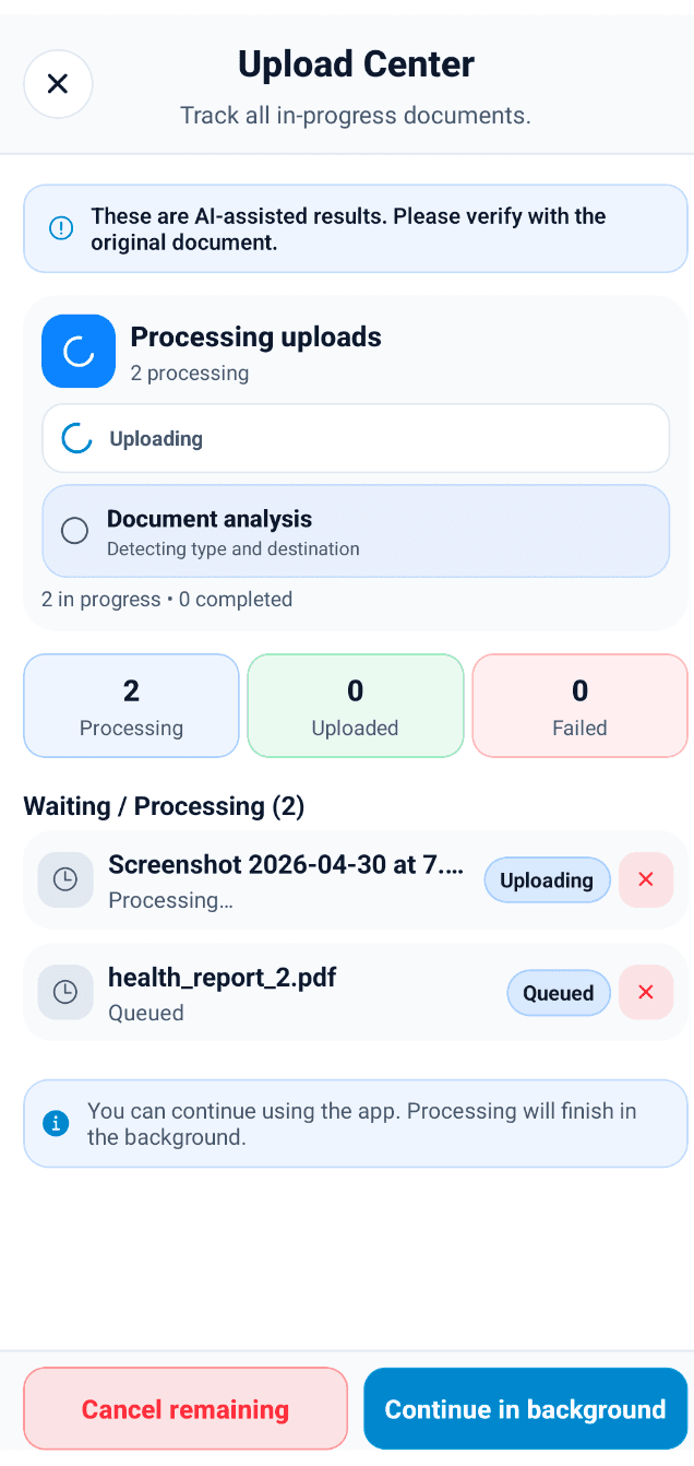 AI organizes